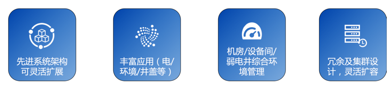 新建网络组网解决方案