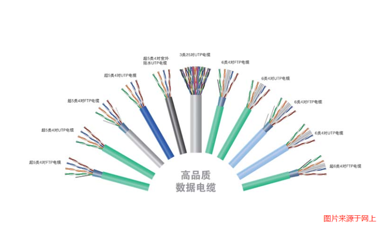 弱电施工要掌握的网线线缆知识点